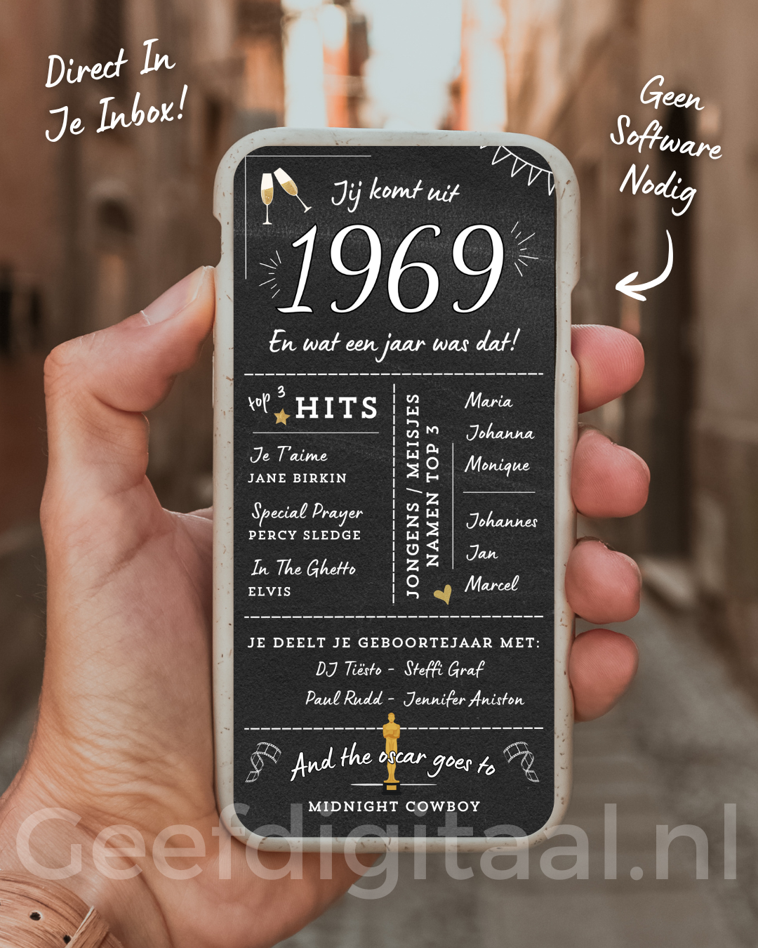 E-Card Over 1969, een snelle en makkelijk manier om iemand een fijne verjaardag te wensen. Persoonlijk Cadeau.