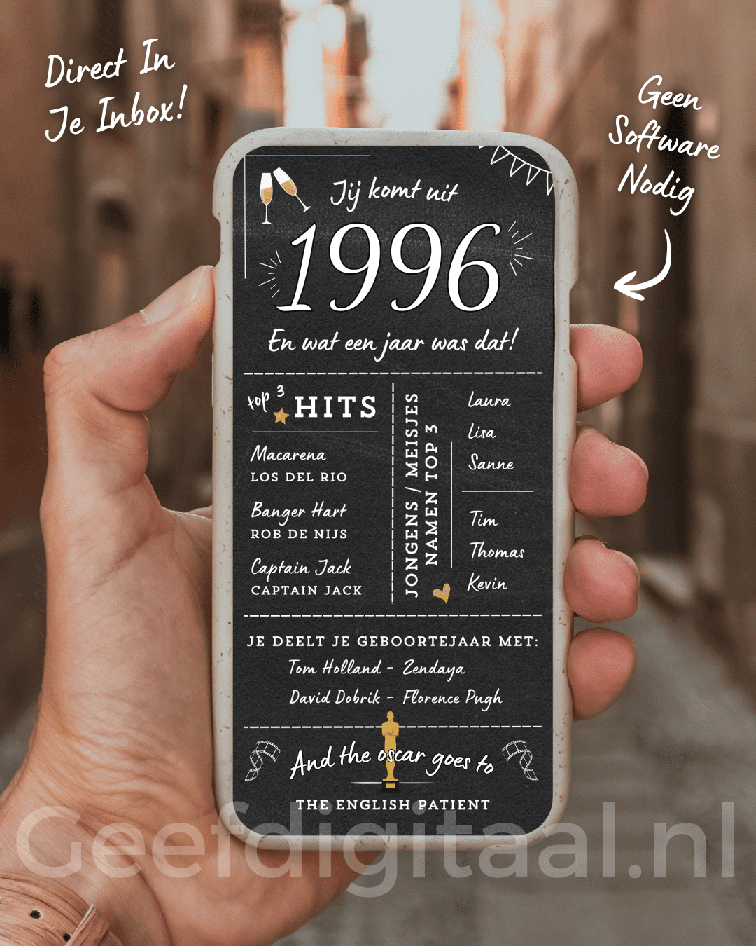 E-Card Over 1996, een snelle en makkelijk manier om iemand een fijne verjaardag te wensen. Persoonlijk Cadeau.