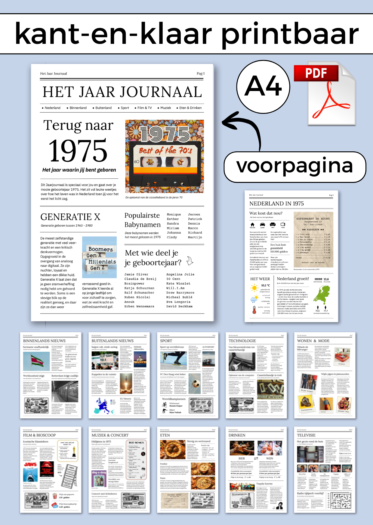 1975 Jaarkrant Verjaardag Man - PDF en Canva Sjabloon - Afbeelding 2