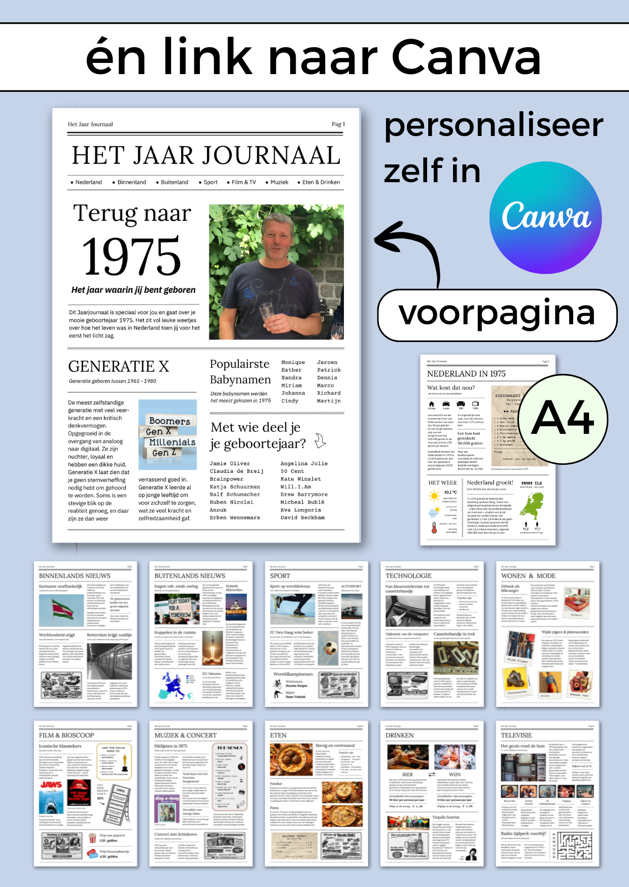 1975 Jaarkrant Verjaardag Man - PDF en Canva Sjabloon - Afbeelding 3