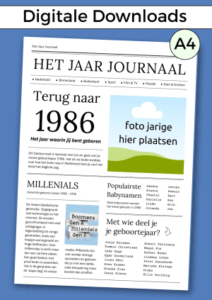1986 Jaarkrant Verjaardag Man – PDF en Canva Sjabloon